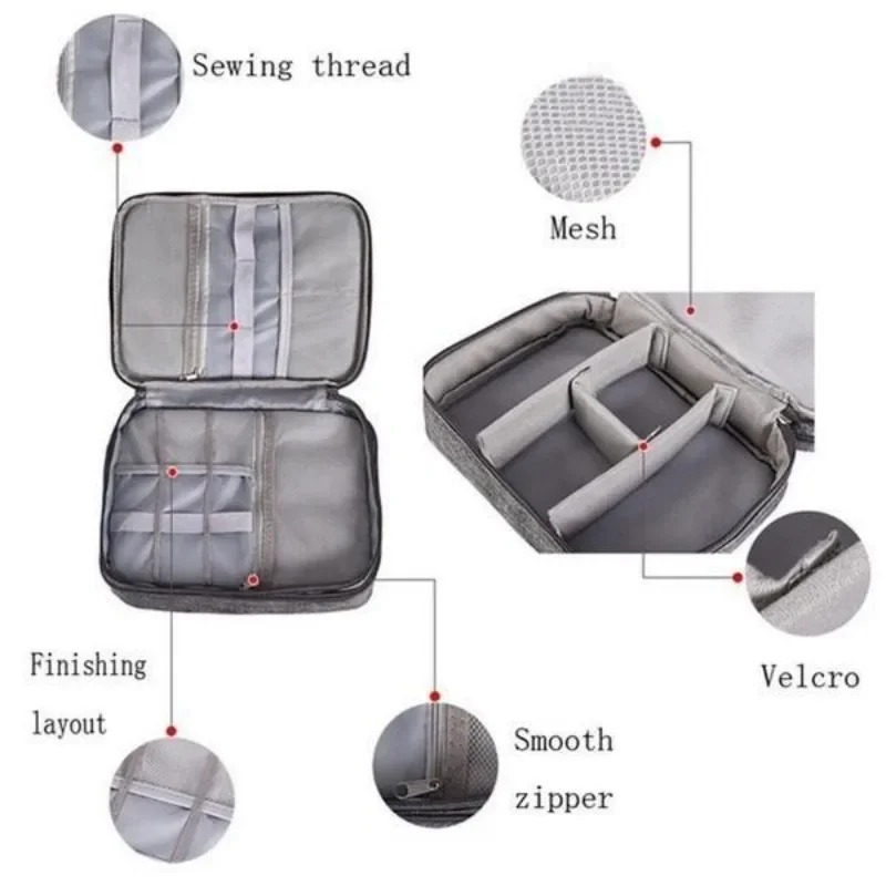Estuche Organizador de Electró - Tech Accessories Travel Case reseña y precio