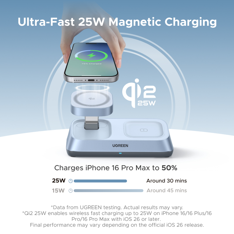 UGREEN Qi2 25W MAX soporte de  - Wireless Charger 3 In 1 reseña y precio