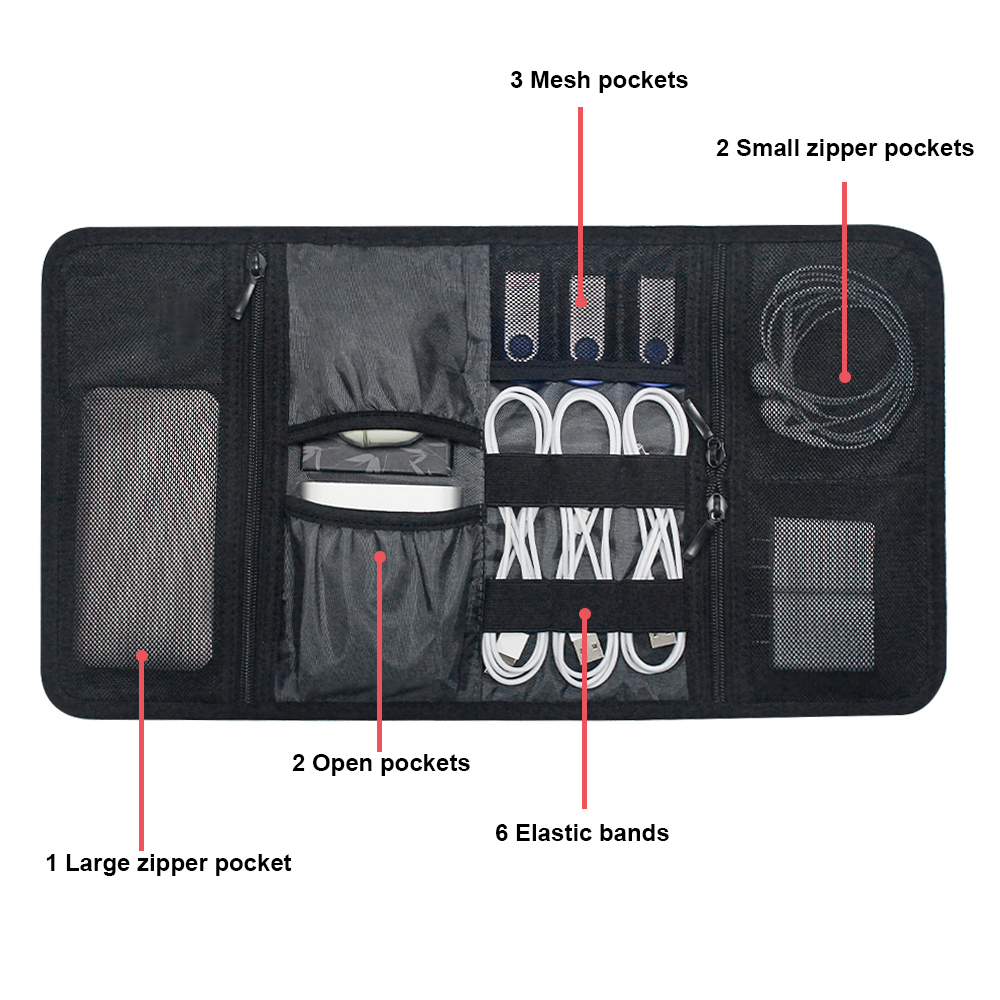 Bolsa Organizadora de Cables,  - Tech Accessories Travel Case reseña y precio